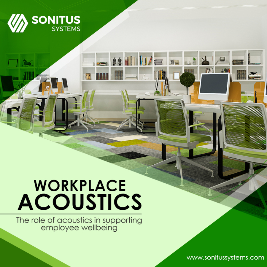 Workplace acoustics Sonitus Poster